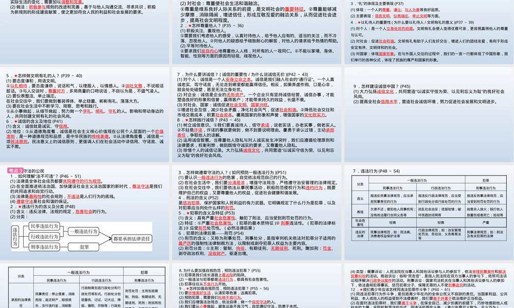 第二单元遵守社会规则八年级道德与法治复习PPT课件.pptx