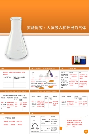 北师大版七年级生物下册对人体吸入和呼出气体的探究PPT课件.ppt