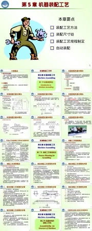 第5章装配工艺教学PPT课件.ppt