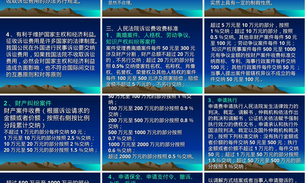 第十三章诉讼费用教学PPT课件.ppt