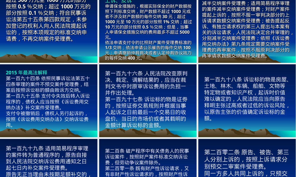 第十三章诉讼费用教学PPT课件.ppt