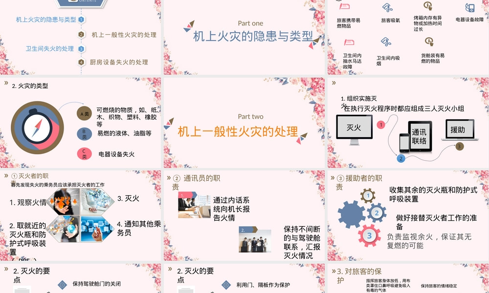 机上火灾处置教学PPT课件.pptx