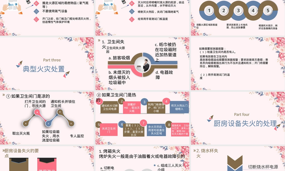机上火灾处置教学PPT课件.pptx