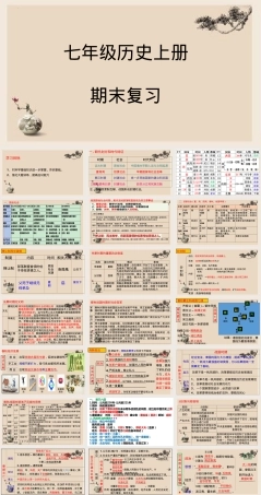 七年级历史上册期末总复习PPT课件.pptx