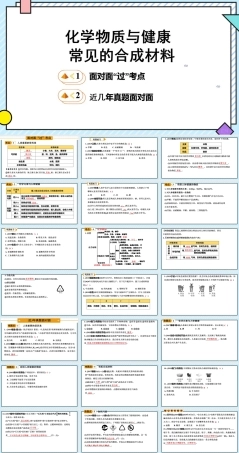 科学版九年级下册有机合成材料PPT课件.pptx