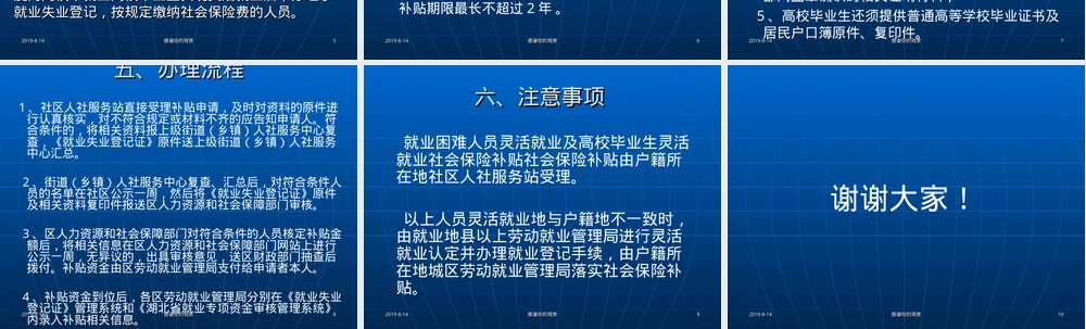 就业困难人员高校毕业生灵活就业社保补贴PPT课件.ppt