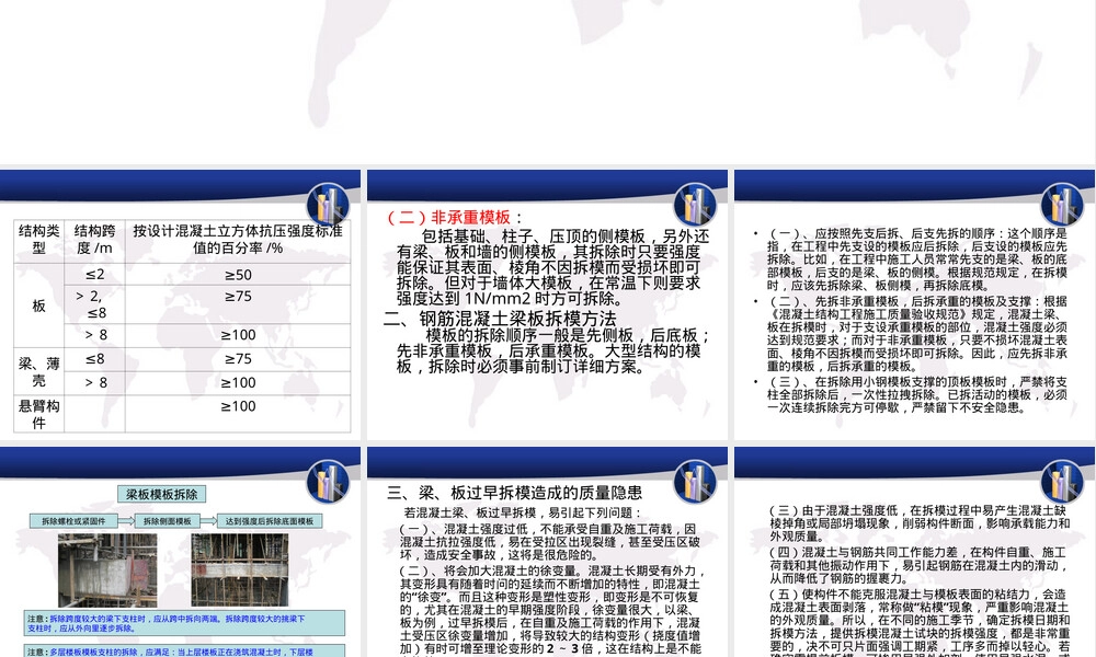 钢筋混凝土梁板模板拆除施工PPT课件.ppt