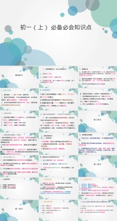 七年级上册道德与法治期末必背知识点PPT课件.ppt