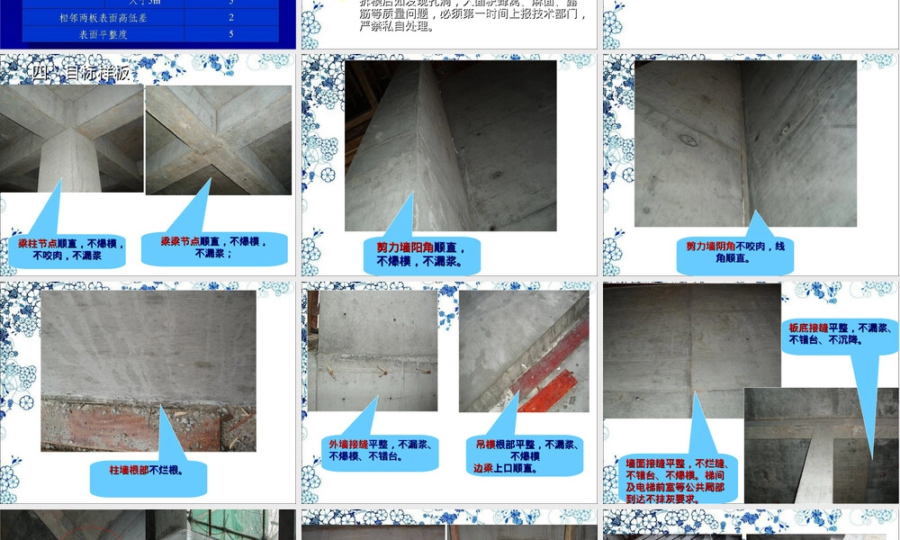 模板施工工艺PPT课件.ppt