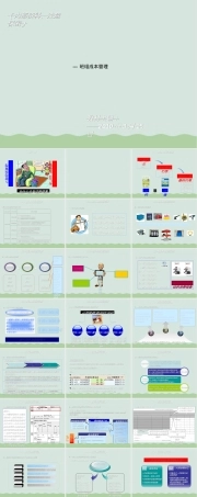 奇瑞班组成本管理案例PPT课件.ppt
