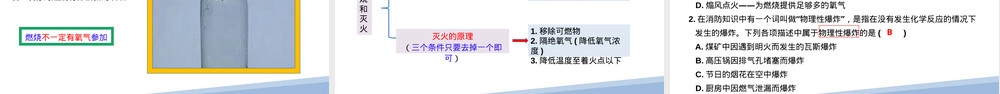 课题1燃烧和灭火人教版九年级化学教学PPT课件.pptx