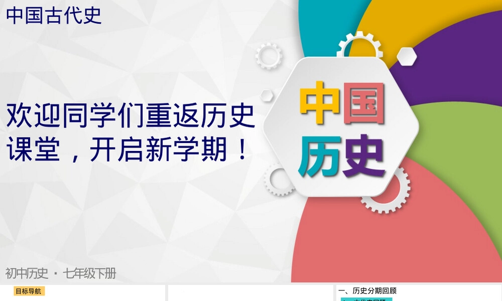七年级历史下册导言课教学PPT课件.pptx
