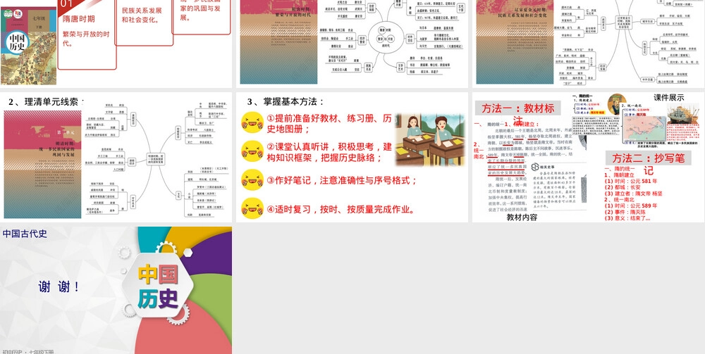 七年级历史下册导言课教学PPT课件.pptx
