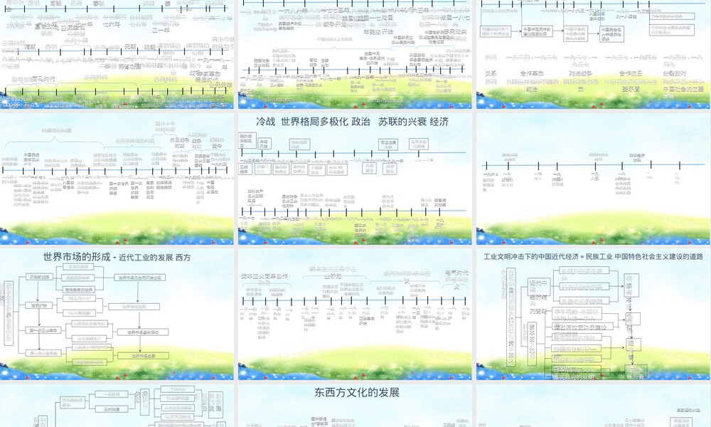 历史时间轴教学PPT课件.ppt