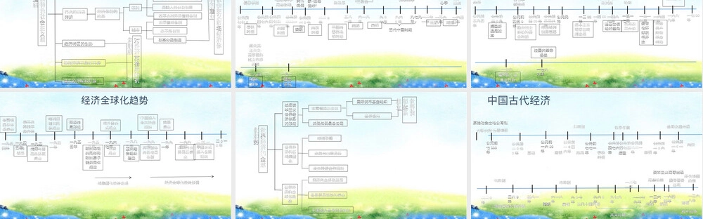 历史时间轴教学PPT课件.ppt