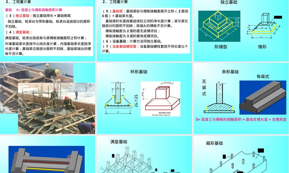 模板工程量计算规则PPT课件.ppt