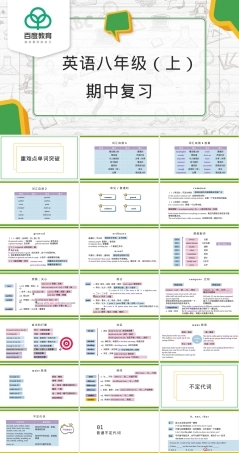 人教版八年级英语上册期中复习PPT课件.pptx