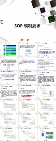精益生产管理SOP标准作业程序PPT课件.ppt