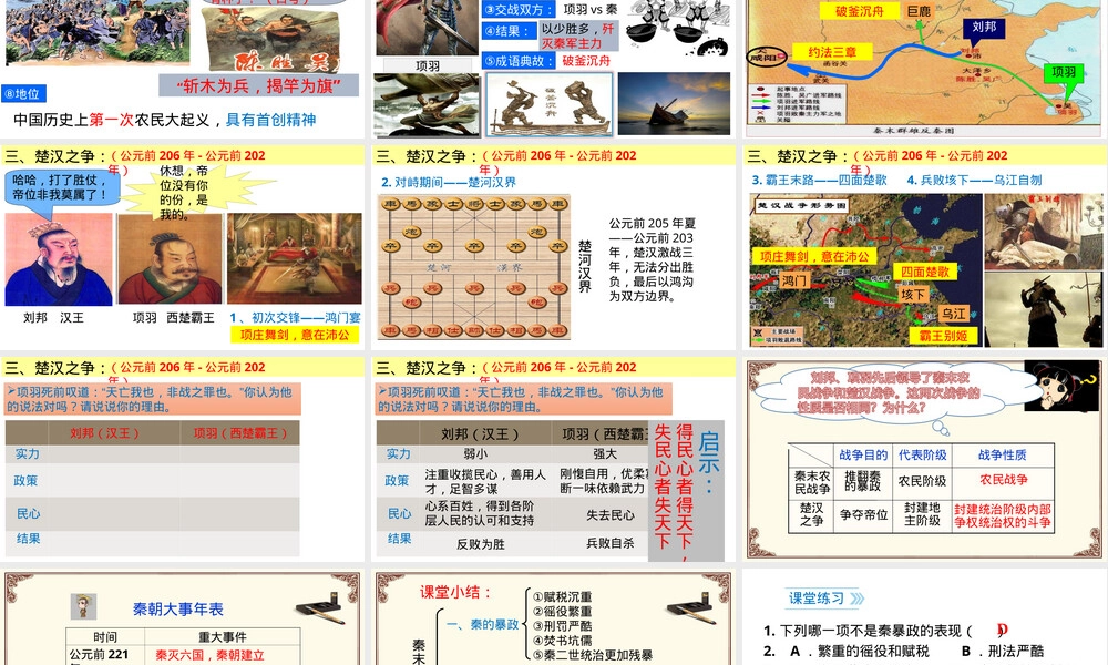 秦末农民起义历史教学PPT课件.ppt
