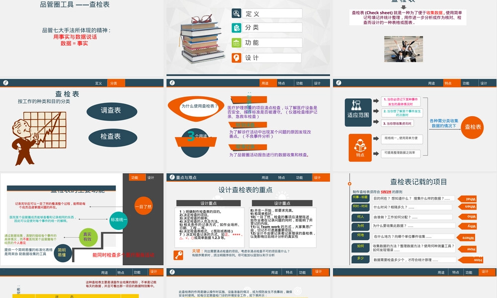 品管圈查检表工具PPT课件.ppt