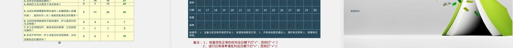 品管圈查检表工具PPT课件.ppt