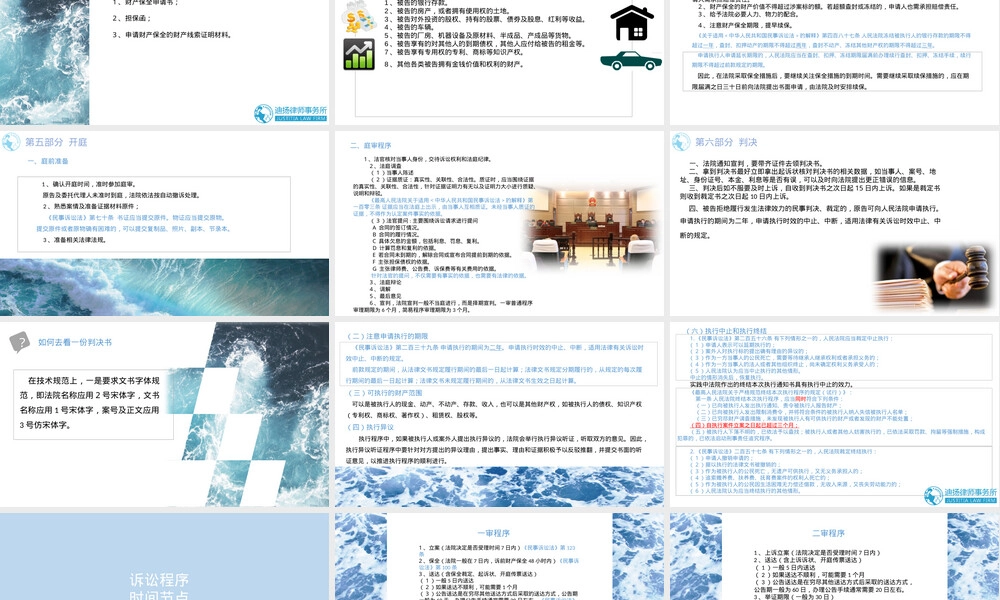 金融案件诉讼流程讲解PPT课件.pptx