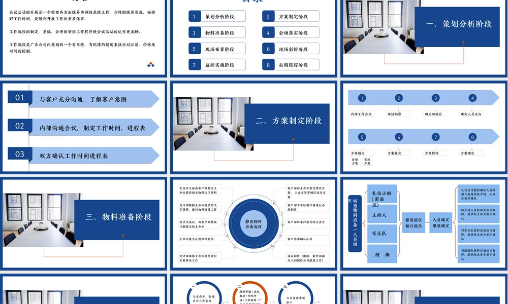 会议活动工作流程教学PPT课件.pptx