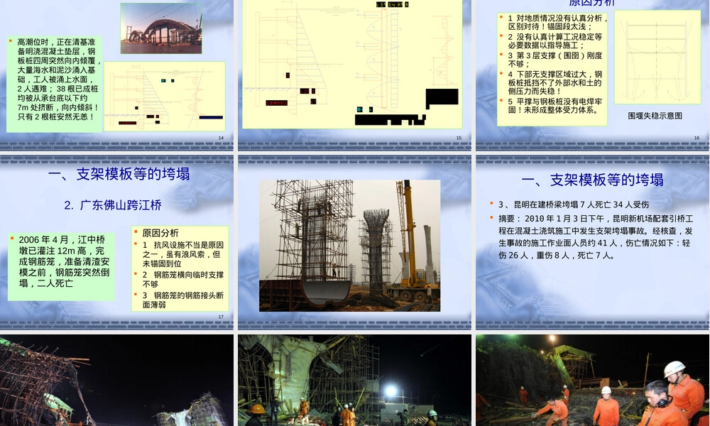 桥梁施工垮塌事故PPT课件.ppt