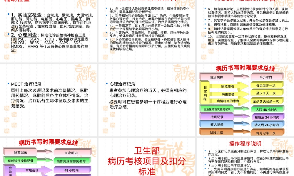 精神科病历书写教学PPT课件.ppt