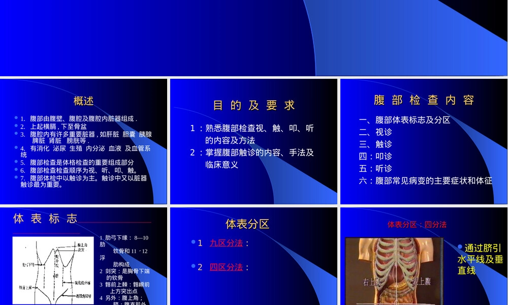 腹部检查教学PPT课件.ppt