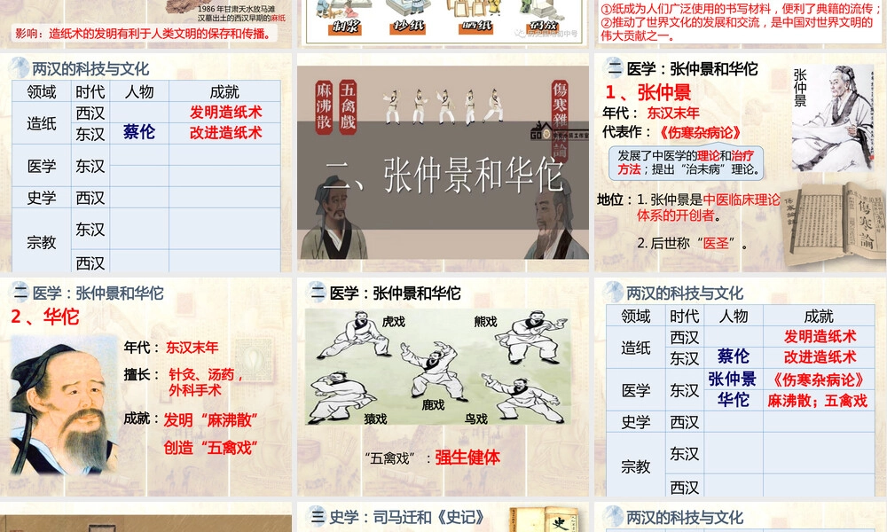 两汉科技与文化教学PPT课件.pptx