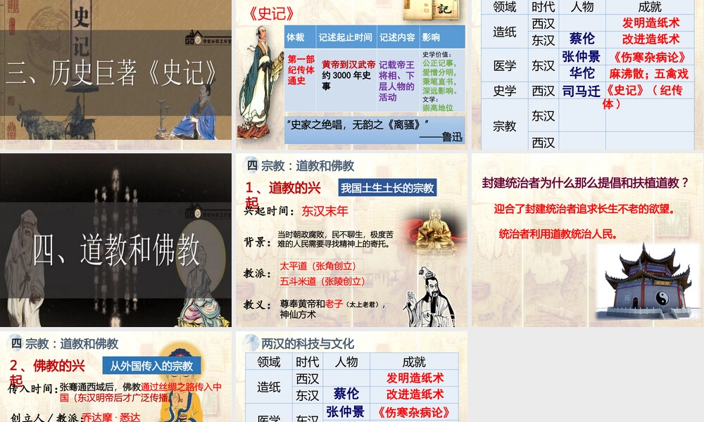 两汉科技与文化教学PPT课件.pptx