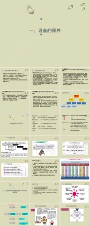 设备维护保养PPT课件.ppt