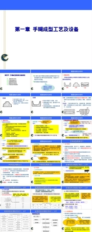手糊成型工艺及设备模具脱模剂PPT课件.ppt