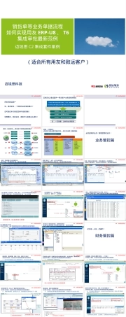 销货清单打印PPT课件.pptx