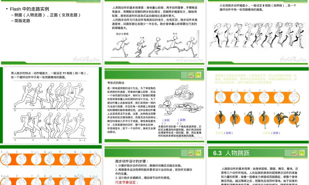 人物常规动作PPT课件.ppt