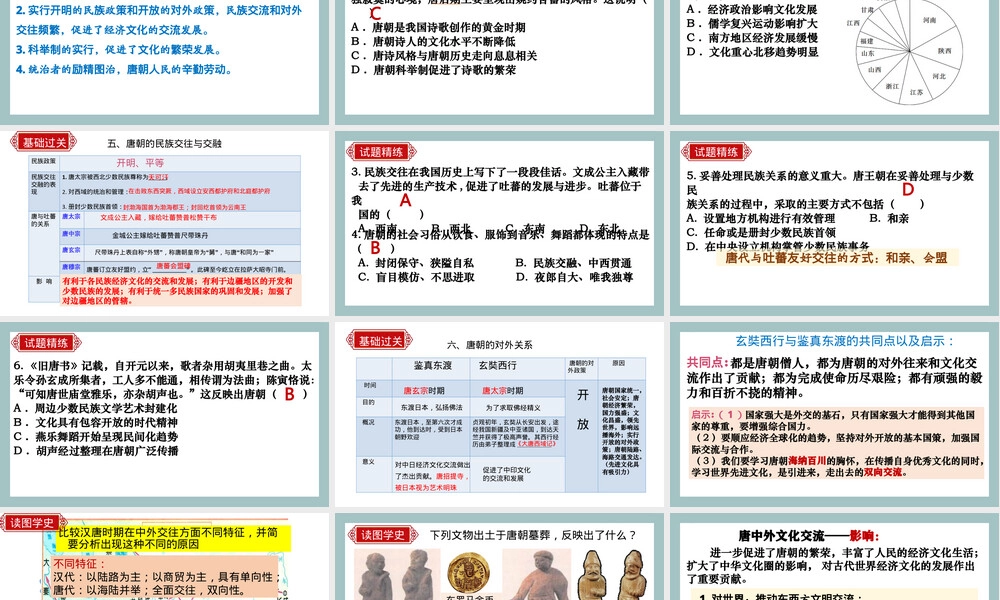 隋唐时期繁荣与开放时代中考历史复习PPT课件.pptx