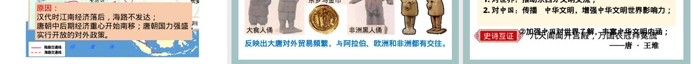 隋唐时期繁荣与开放时代中考历史复习PPT课件.pptx