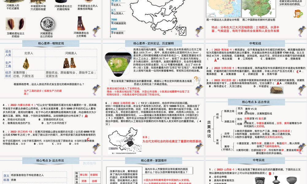 史前时期中国境内早期人类与文明起源中考历史复习PPT课件.pptx