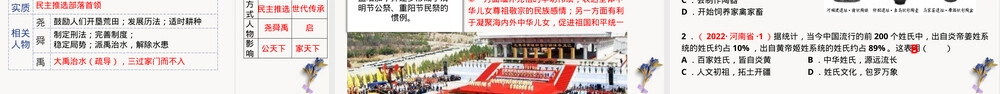 史前时期中国境内早期人类与文明起源中考历史复习PPT课件.pptx