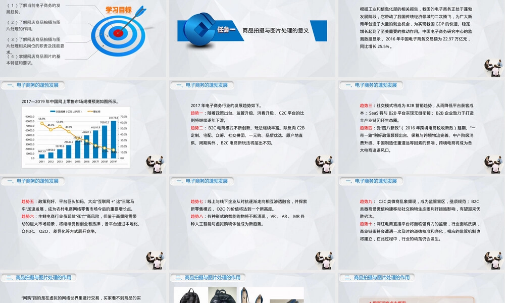 商品拍摄与图片处理教程PPT课件.ppt