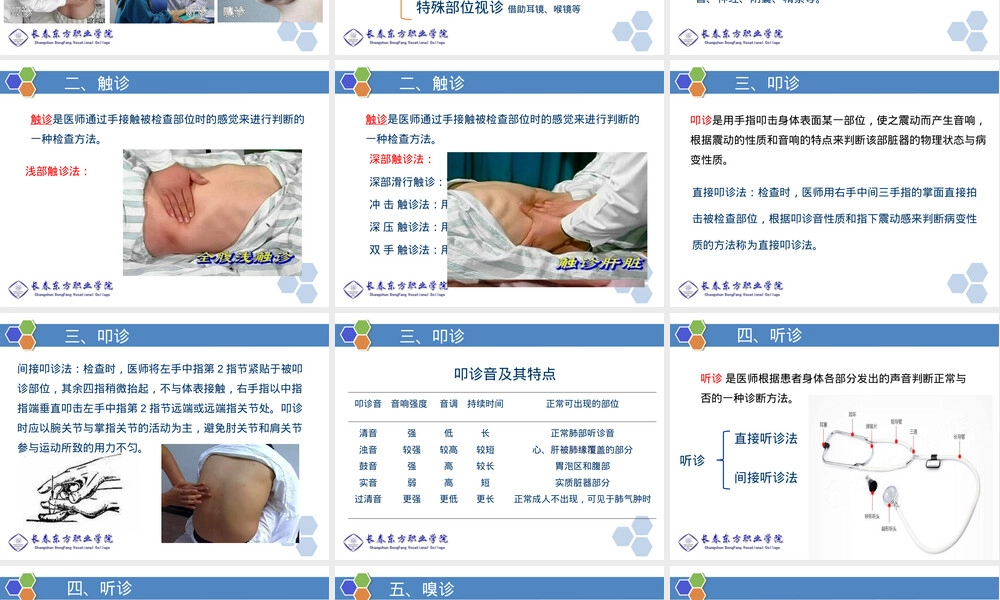 体格检查教学PPT课件 副本1.ppt