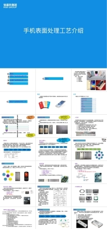 手机表面处理工艺介绍PPT课件.pptx