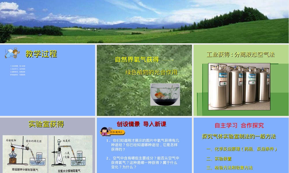 性质活泼的氧气沪教版九年级化学PPT课件.ppt