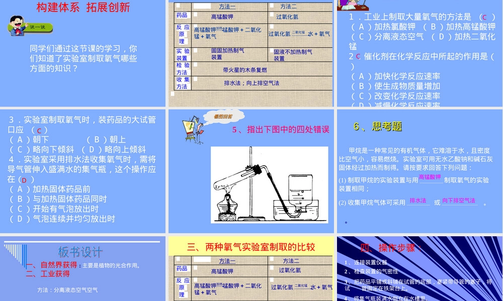 性质活泼的氧气沪教版九年级化学PPT课件.ppt