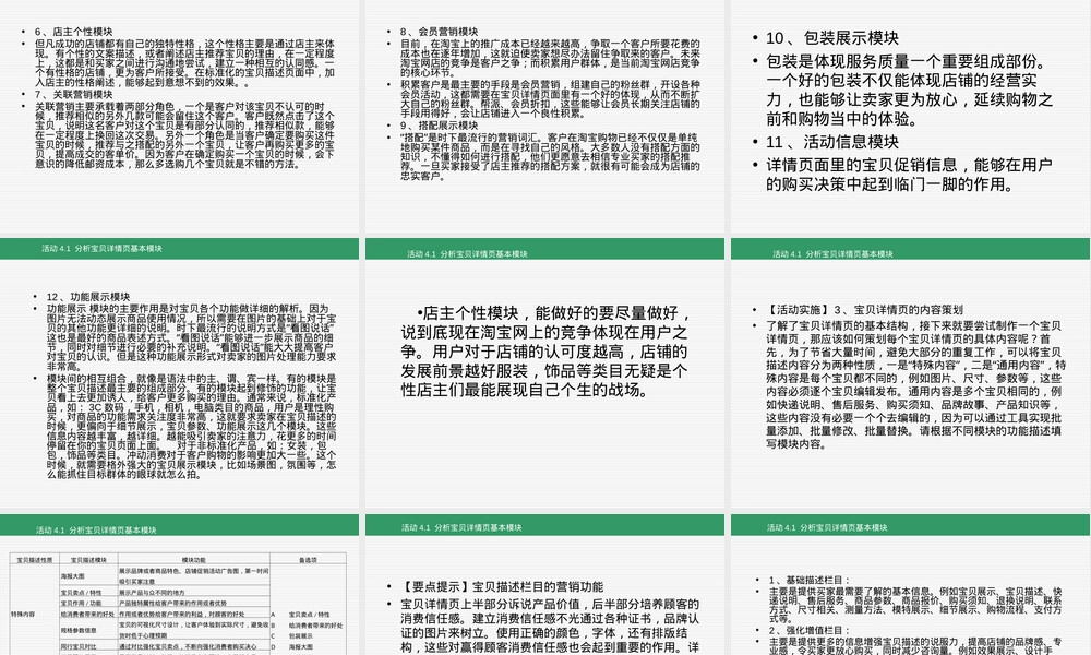 网店商品描述页面制作PPT课件.ppt