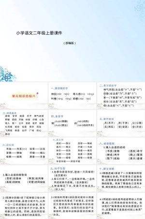 小学二年级上册语文单元知识总结PPT课件 副本1.ppt