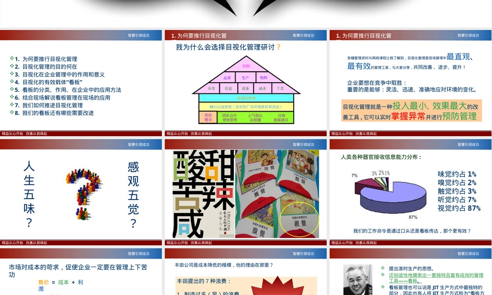 现场目视化与班组看板设计培训PPT课件.pptx