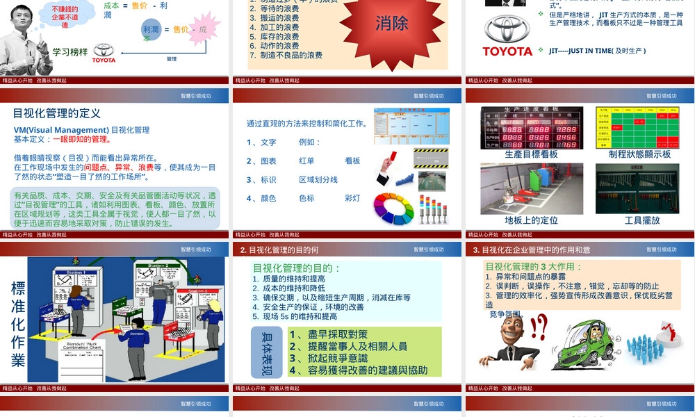 现场目视化与班组看板设计培训PPT课件.pptx