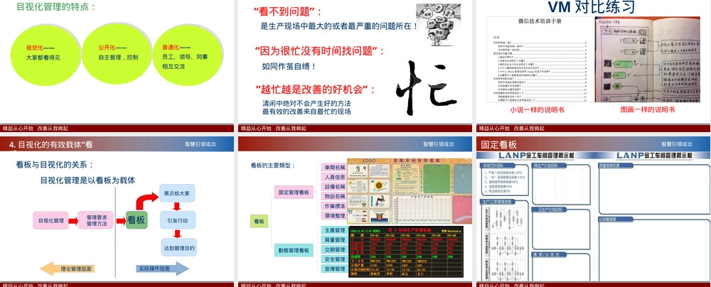 现场目视化与班组看板设计培训PPT课件.pptx